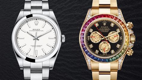 simplest rolex|best Rolex for beginners.